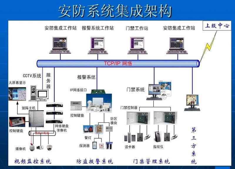 故事叙述类：下载与安装应用软件的奇妙旅程